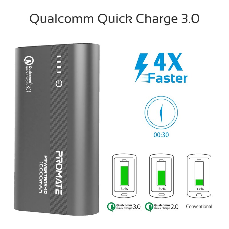 Promate 10000mAh PowerTank-10 USB-C Power Bank, Compact Palm Size 18W USB Type-C Input /Output Power Delivery External Battery Charger with QC 3.0 Port for iPhone XS /XS Max, Samsung S9/S9+, Grey